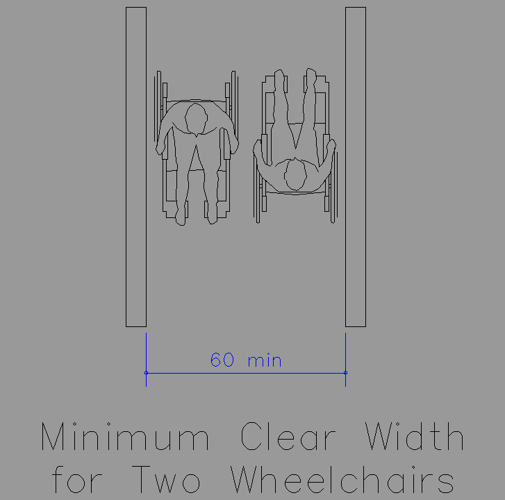 Bloque Autocad Pasillo mínimo para dos silla de ruedas